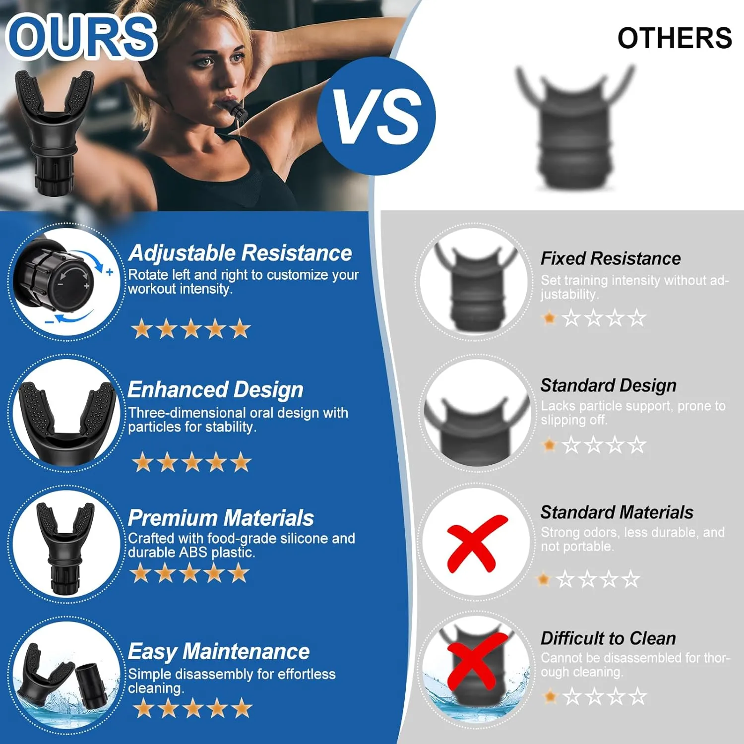 3 PCS Portable Breathing Trainer with Adjustable Resistance Settings for Enhanced Strength and Endurance, Exercise Trainer - Lightweight, Easy to Clean (Black/Grey/White)