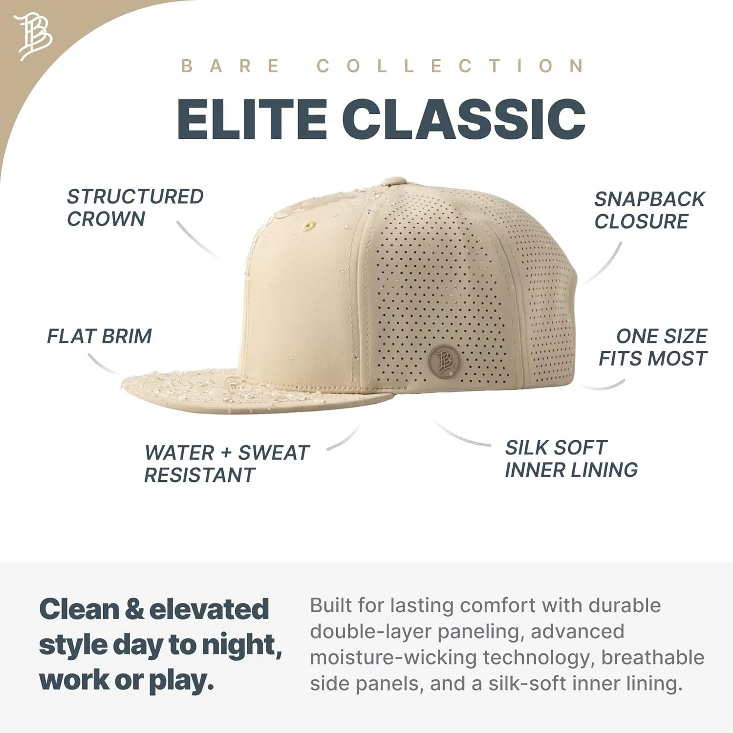 Branded Bills Campus Collection PVC, Lightweight, Comfortable Baseball Cap