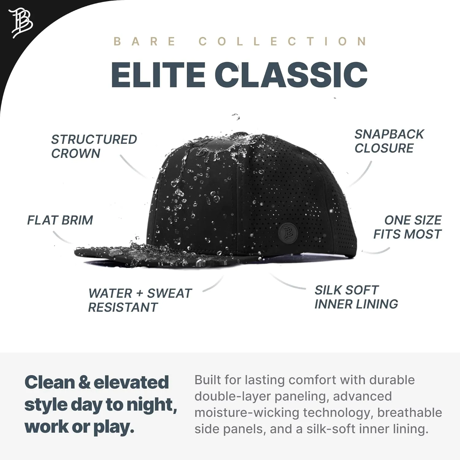Branded Bills Utah Stealth Elite Flat, Lightweight, Comfortable Baseball Cap