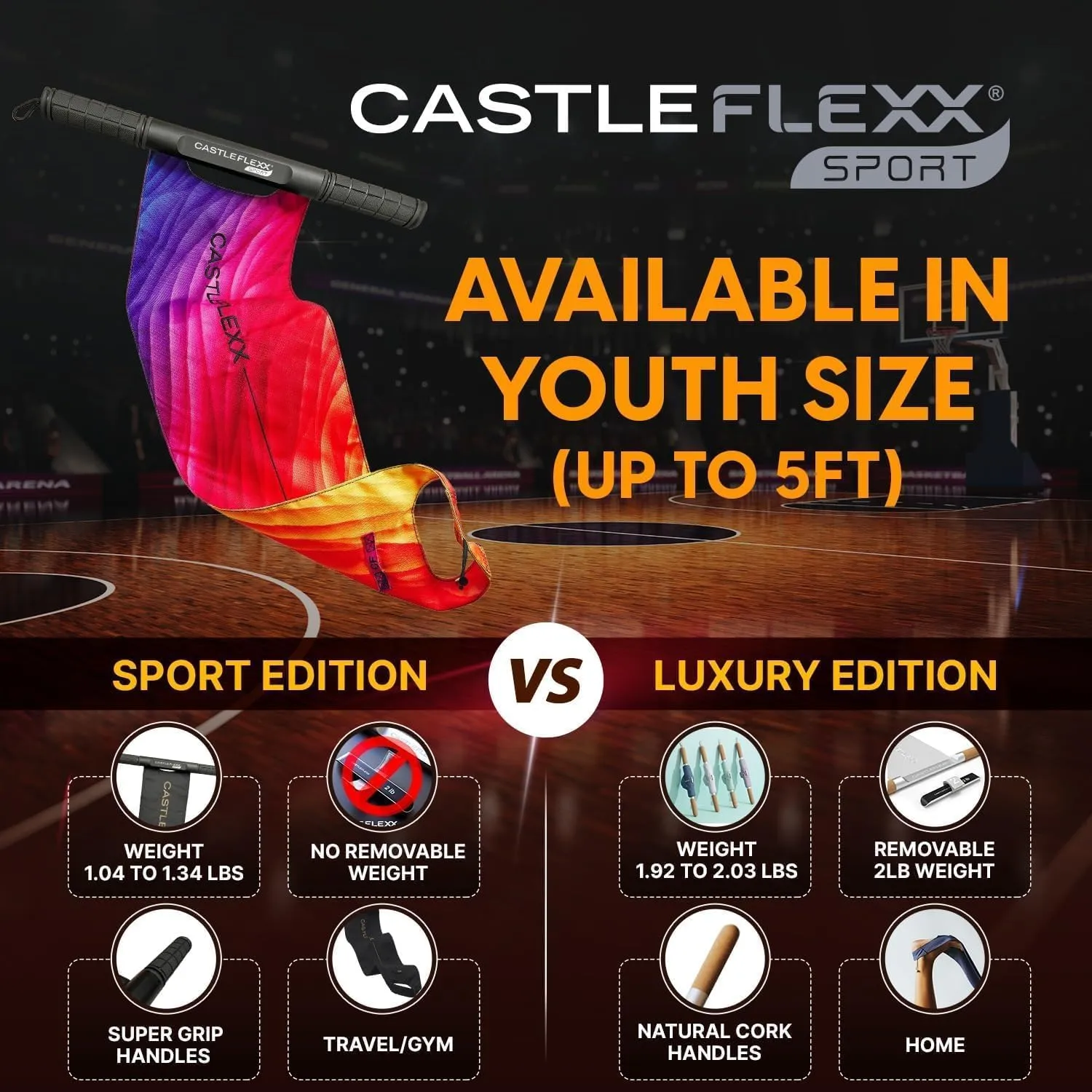 CastleFlexx Sport Mobility and Full Body Strengthening Device |Non-Elastic Stretch Strap with Super-Grip Tactical Silicone Handles for Exercise, Stretching, Therapy & Yoga |Height 5’9”