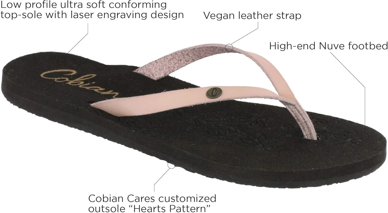 Cobian Women's Leucadia Flip Flops