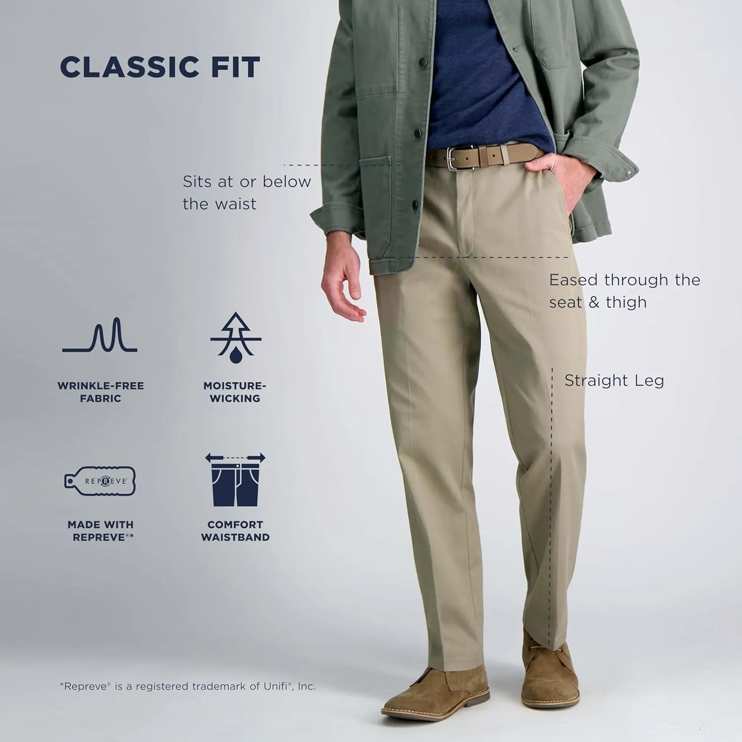 Haggar Men's Wrinkle Free Classic Fit Flat Front Khaki Pant