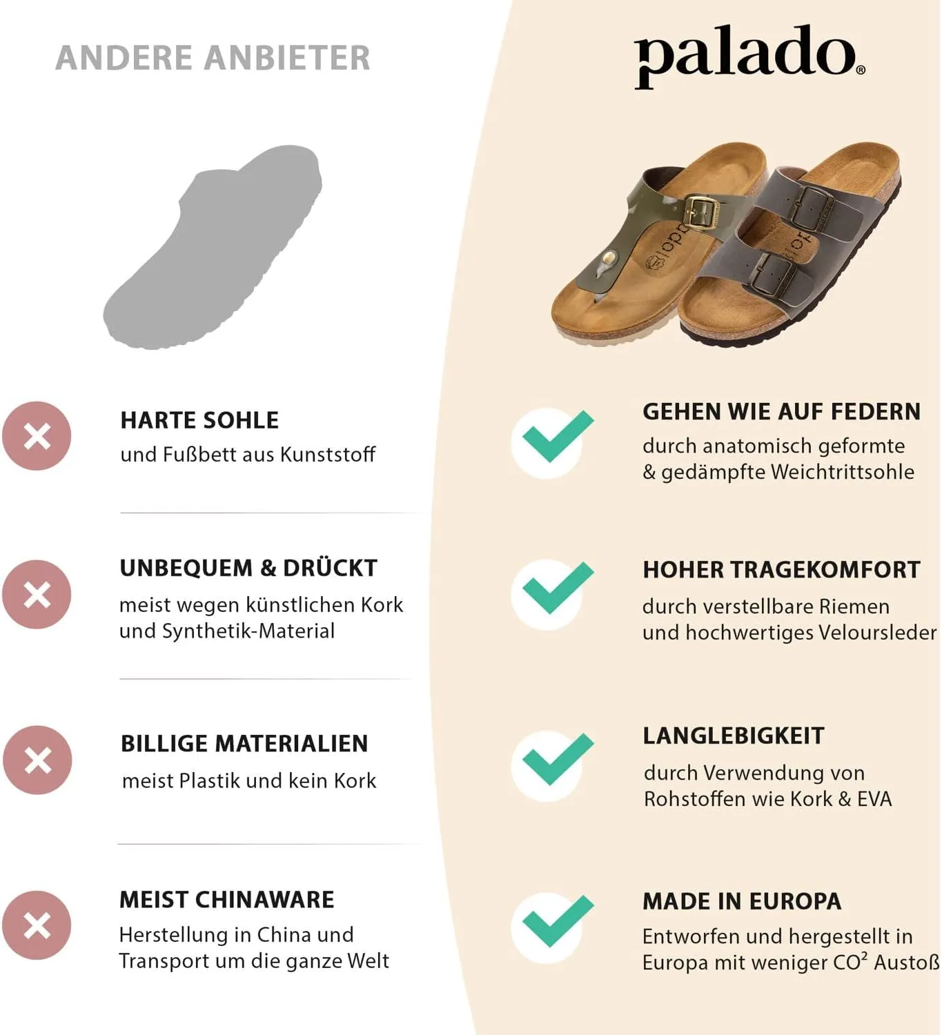 Korfu Men's Matt Slip-On Sandals with Adjustable Straps - Slippers with Suede Sole and Natural Cork Footbed - Black - Sizes: 41, 42, 43, 44, 45, 46, 47
