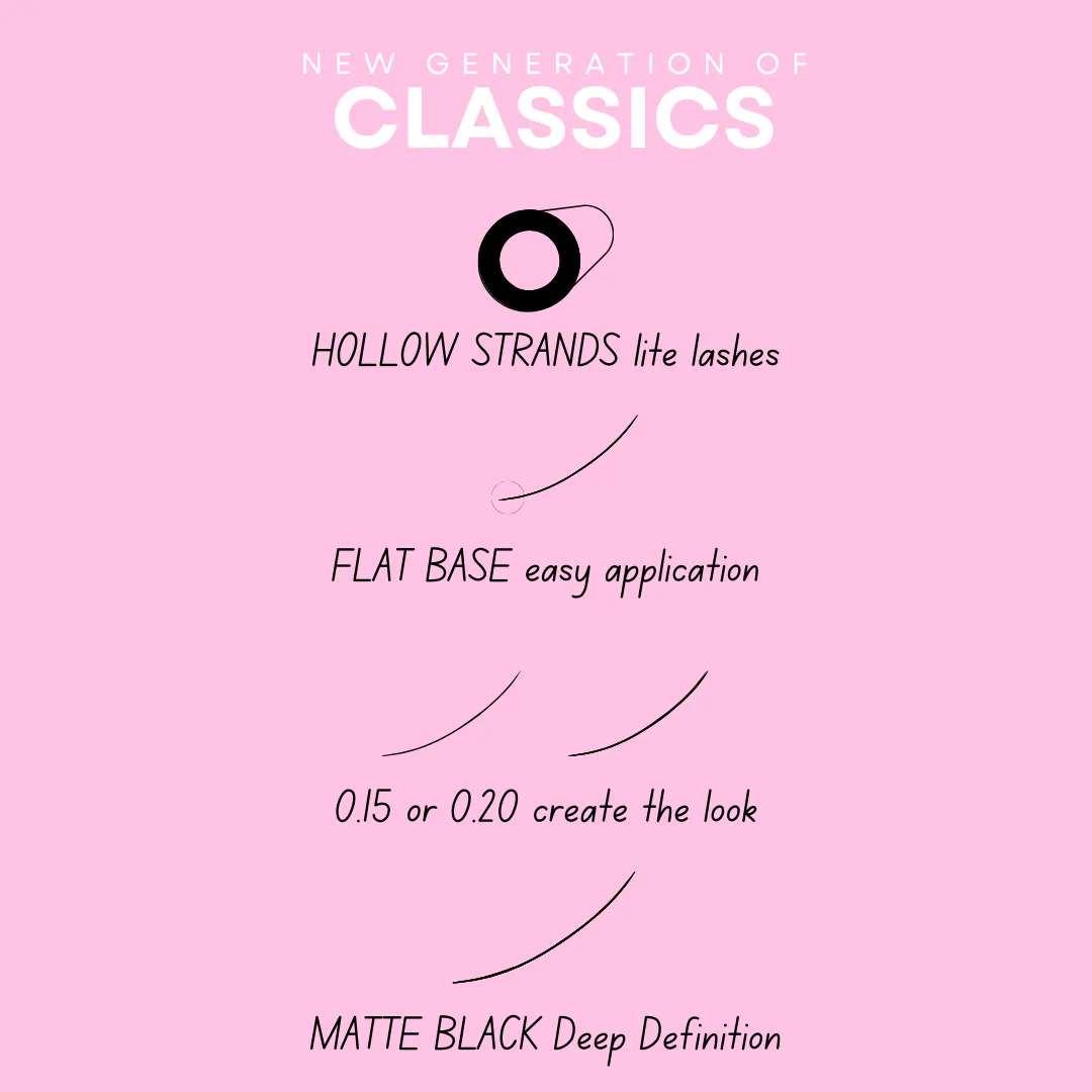 Lite 0.15 Classics Lash Trays - Mixed Length