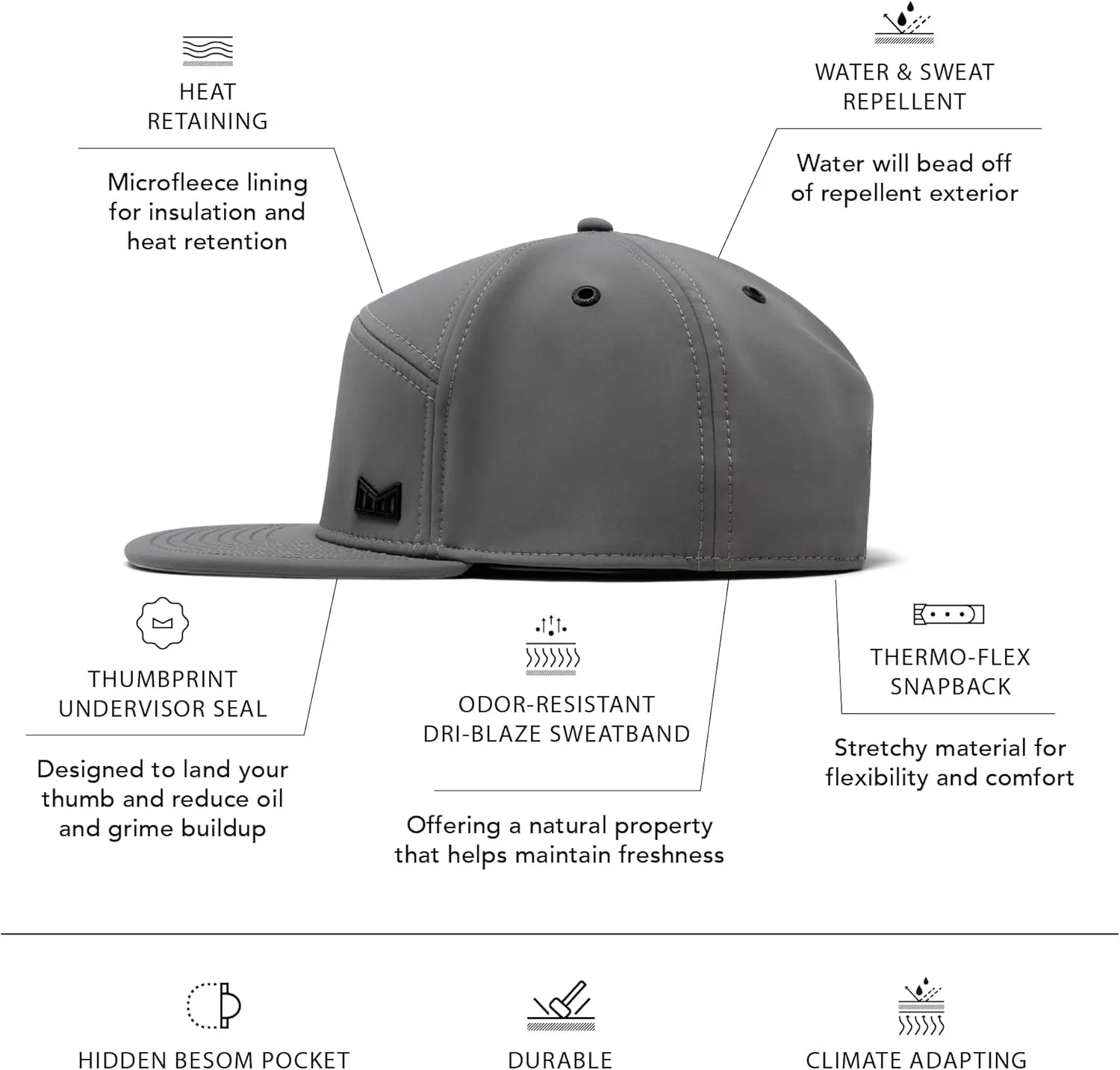 melin Trenches Icon Infinite Thermal, Performance Snapback Hat for Cold Weather, Water-Resistant Flat Bill Cap for Men/Women