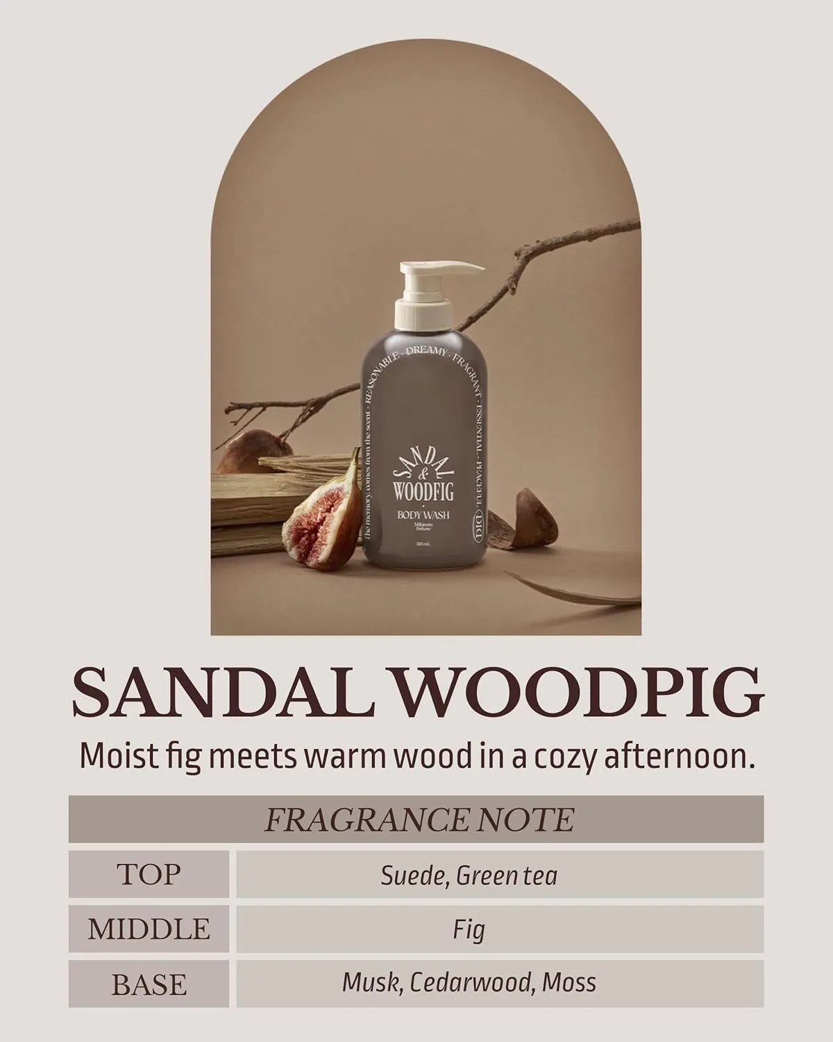 ODID Milk in Cera Perfume Body Wash - Korean Moisturizing Body Cleanser for All Skin Types - Cozy Wood & Fig Scent- with Milk Protein and Ceramide, 16.9 fl.oz.