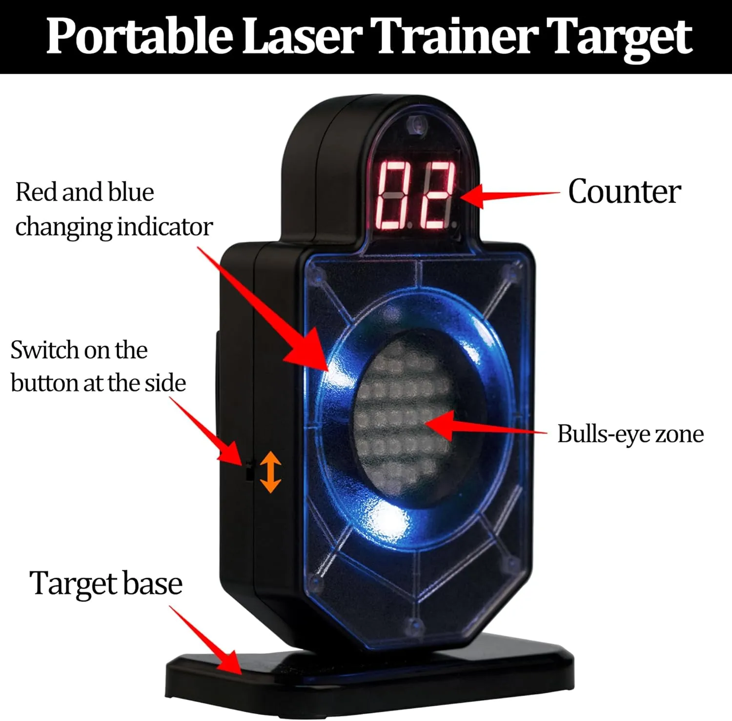 Portable Laser Trainer Target for Reactive Laser Shooting and Dry Fire Practice,Indoor Laser Trainer and Counting Laser Training Targets,Dry Fire Laser Training System for Training Cartridge