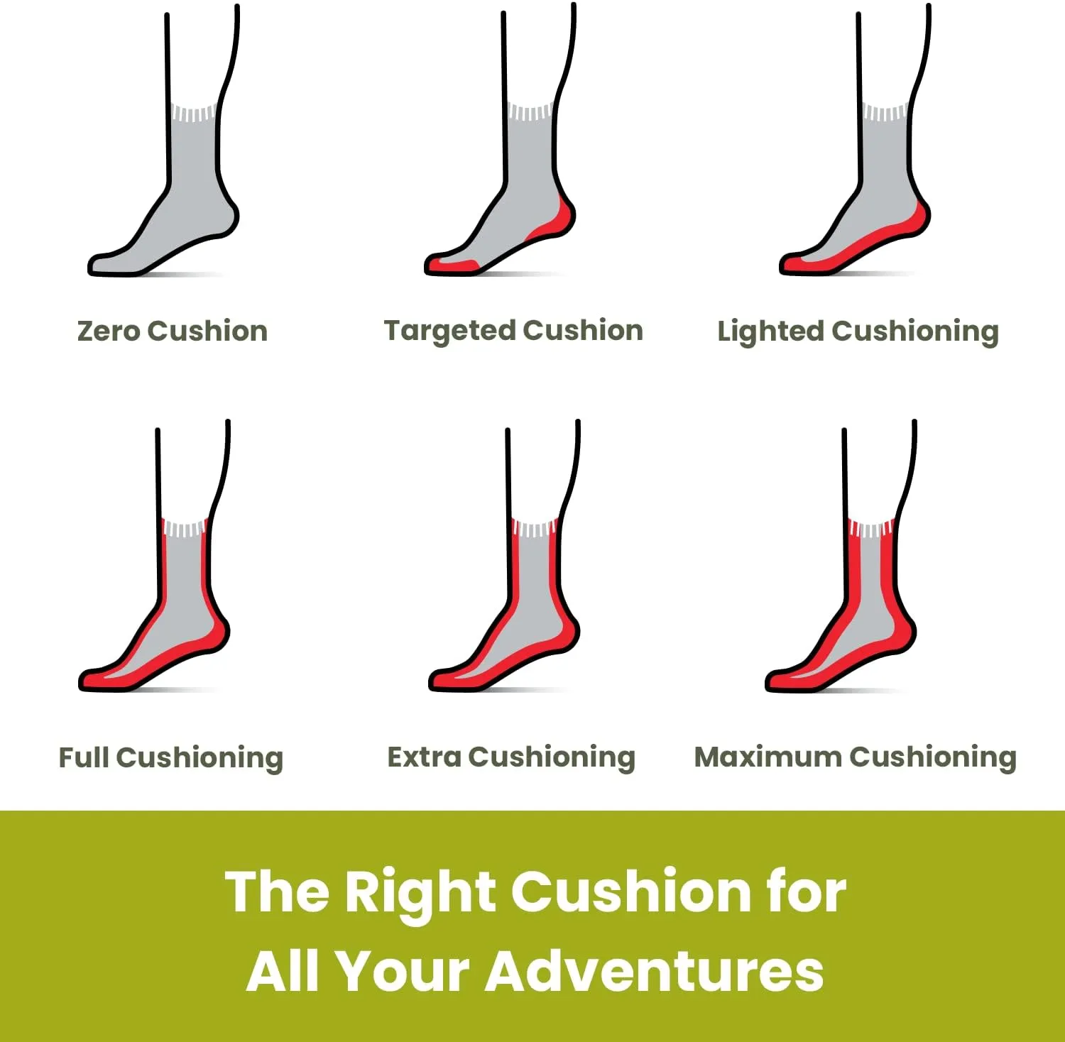 Smartwool Unisex Hike Classic Edition Zero Cushion Liner Crew Socks