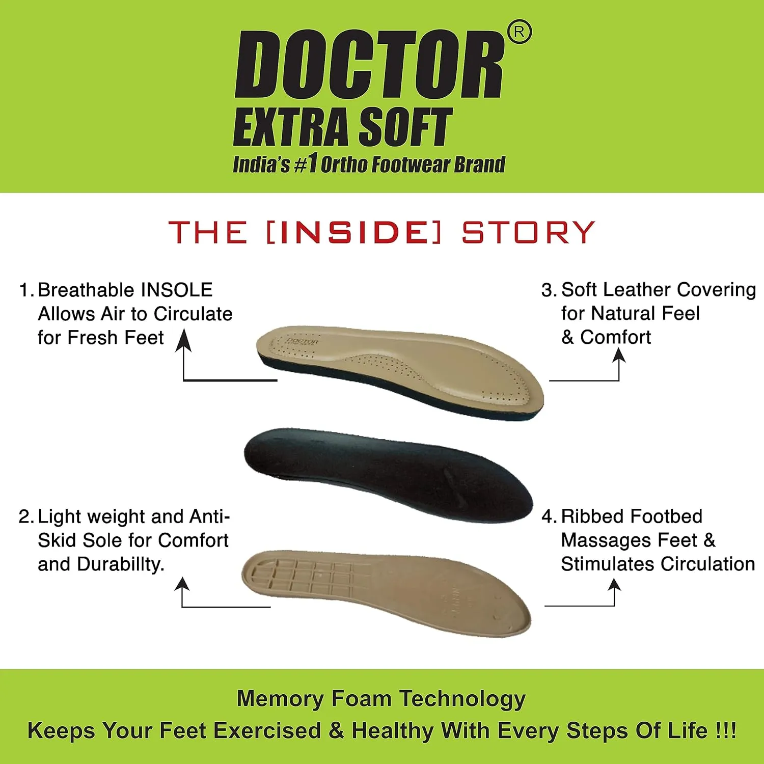 Womens Flat Memory Foam Slippers/Flip-Flops Fashion Stylish Casual Comfortable Diabetic Orthopedic Lightweight Synthetic Slip-on Sandals with Adjustable Buckle for Girls/Ladies D-630