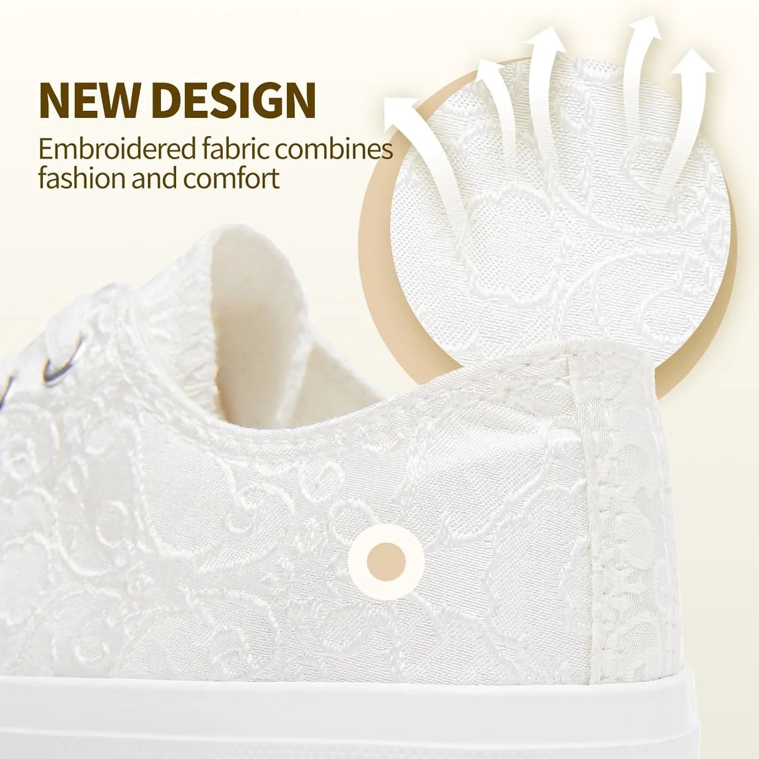 yageyan Womens White Tennis Shoes Low top Canvas Sneakers Women Fashion Shoes for Walking Casual Comfortable
